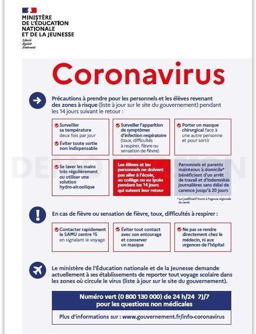 Coronavirus.